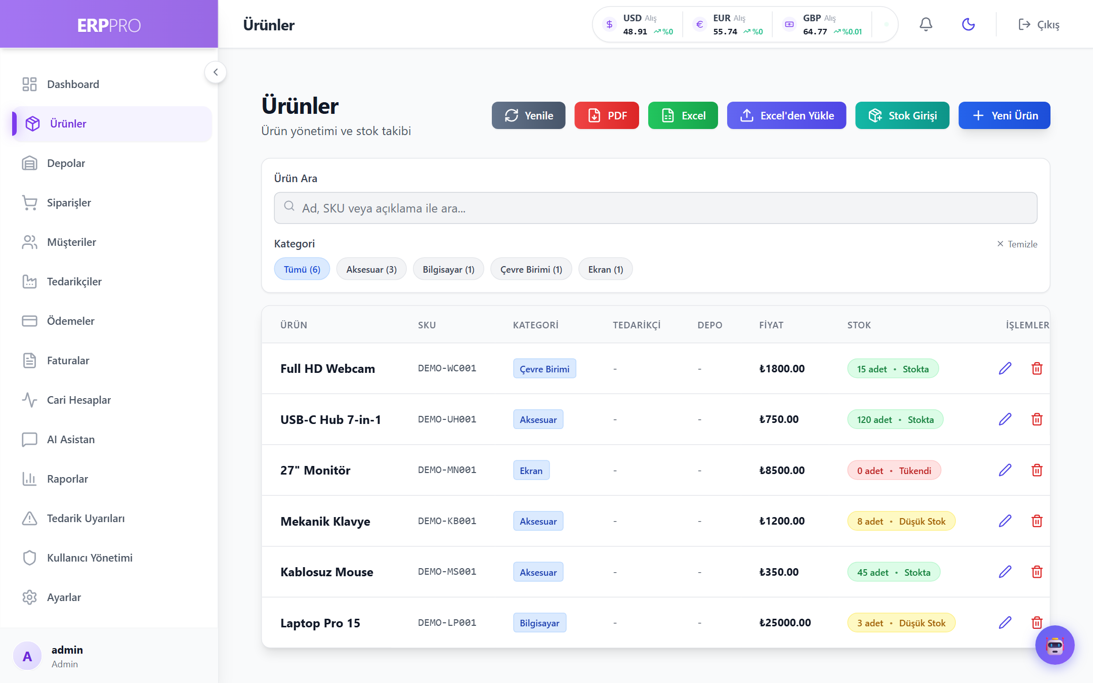 Helix-Ware ERP ürünler ekranı